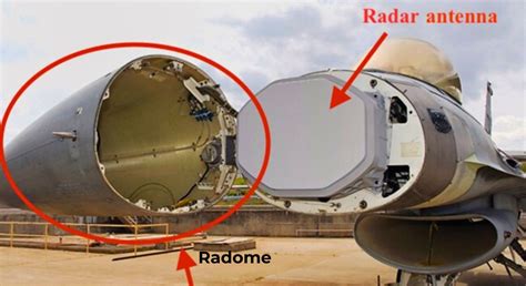 Decoding the Importance of Radome in Aircraft Design- Orbitshub