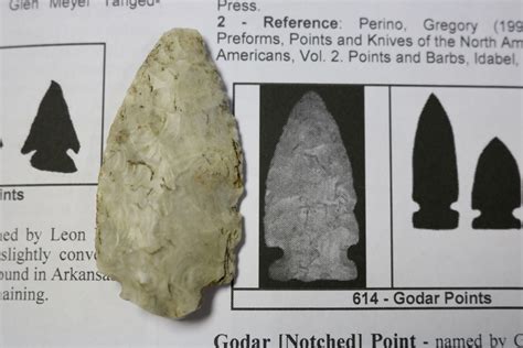 Exploring Arrowhead Identification – The Albion College Pleiad Online | Arrowheads artifacts ...