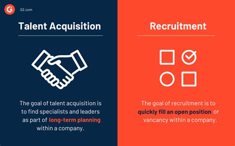 Talent Acquisition vs. Recruitment: How to Hire Smarter