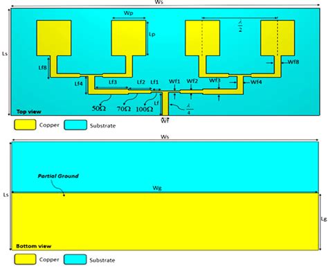 Development of the wideband microstrip array antenna: (a) single... | Download Scientific Diagram