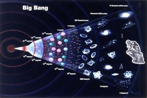 How do we know the universe is flat? Discovering the topology of the universe