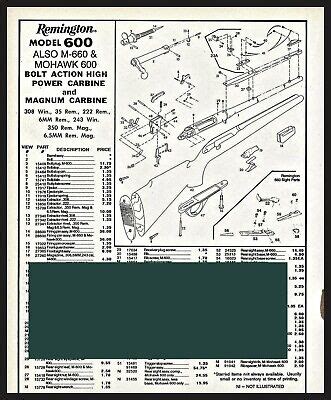 1995 REMINGTON Model 600 M-660 Mohawk 600 Carbine Exploded View Parts List AD | eBay