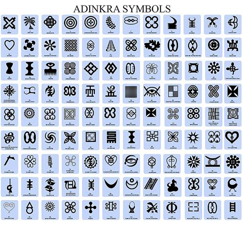 File:Gyaman Adinkra Symbols.jpg - Wikimedia Commons