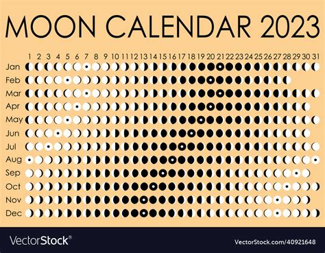 2023 moon calendar astrological design Royalty Free Vector