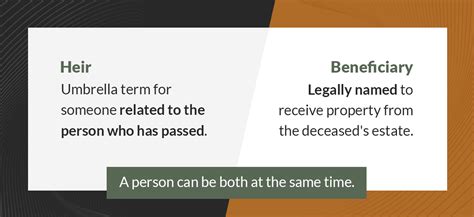 Heir vs. Beneficiary: Know the Difference | Inheritance Funding