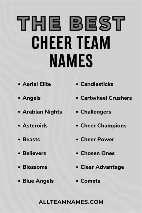 218 Captivating Cheer Team Names For Your Squad