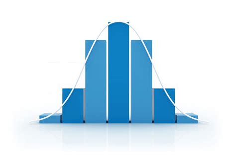 Histogram Graph: Examples, Types + [Excel Tutorial]