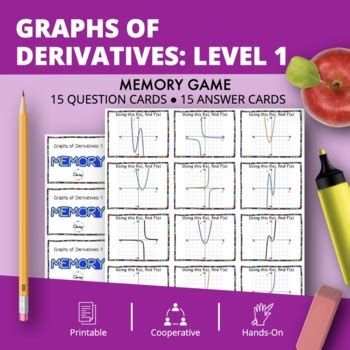 Calculus: Graphs of Derivatives Math Memory Game by Qwizy | TpT