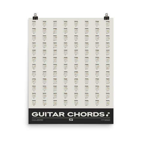 10 Best Guitar Chord Charts 2024 | GMI - Guitar & Music Institute ... - Worksheets Library