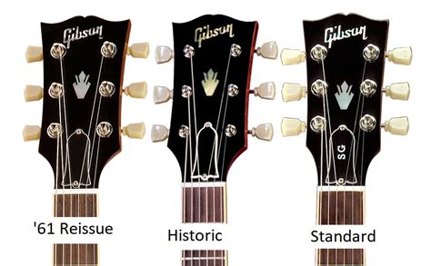 Headstock Styles | SG Wiki | Fandom