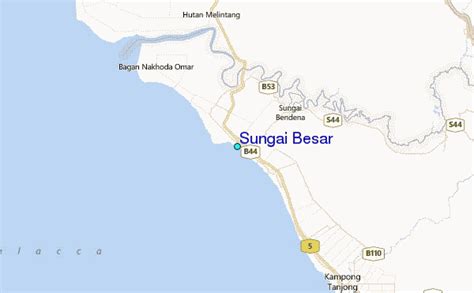 Sungai Besar Tide Station Location Guide