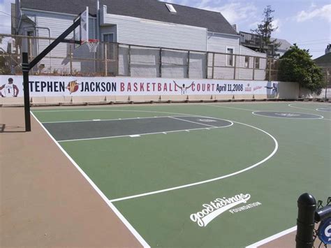 Basketball Courts in San Francisco, CA – Courts of the World