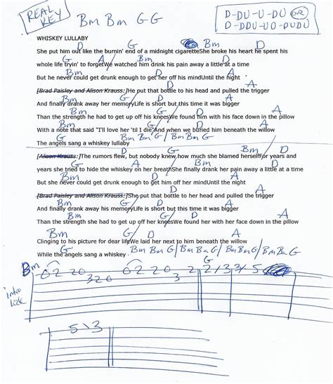 Whiskey Lullaby (Brad Paisley/Allison Krauss) Guitar Chord Chart in Bm (REAL KEY) Ukulele Chords ...