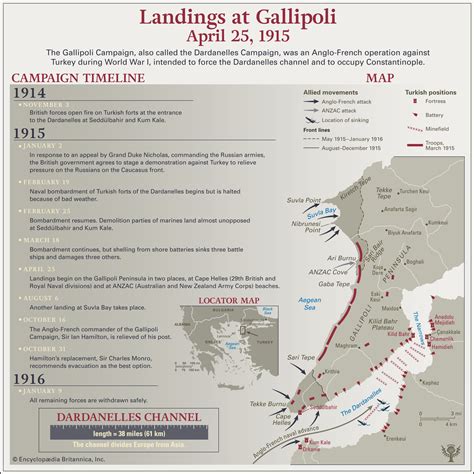 Battle Of Gallipoli Map - Atlanta On A Map