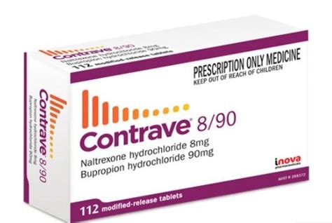 Contrave Naltrexone+Bupropion 8+90mg Mr Tablets 112 (Prescription Only ...