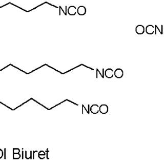 Chemical structures of hexamethylene diisocyanate (HDI) and two HDI ...