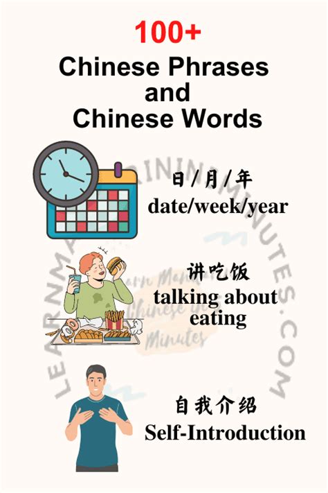 100+ basic Chinese phrases for Chinese learners to know