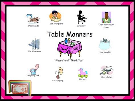 TABLE MANNERS Free Games | Activities | Puzzles | Online for kids ...