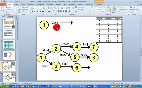 How To...Create a Simple Project Network Diagram in PowerPoint 2010 - YouTube