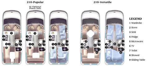 Roadtrek 210-Popular and 210-Versatile Class B Motorhomes - Roaming Times