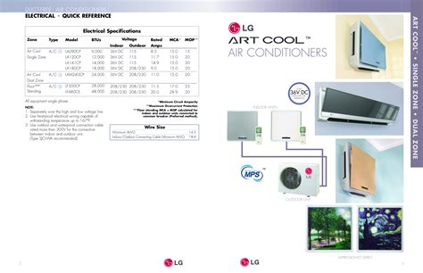 PDF manual for LG Air Conditioner Art Cool LA120CP