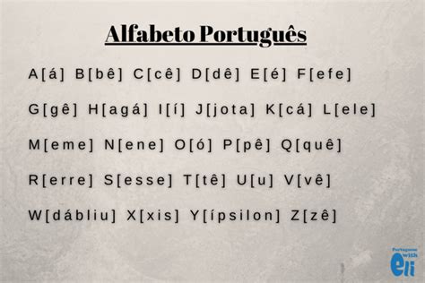 Learn the Portuguese Alphabet with Ease - Portuguese with Eli