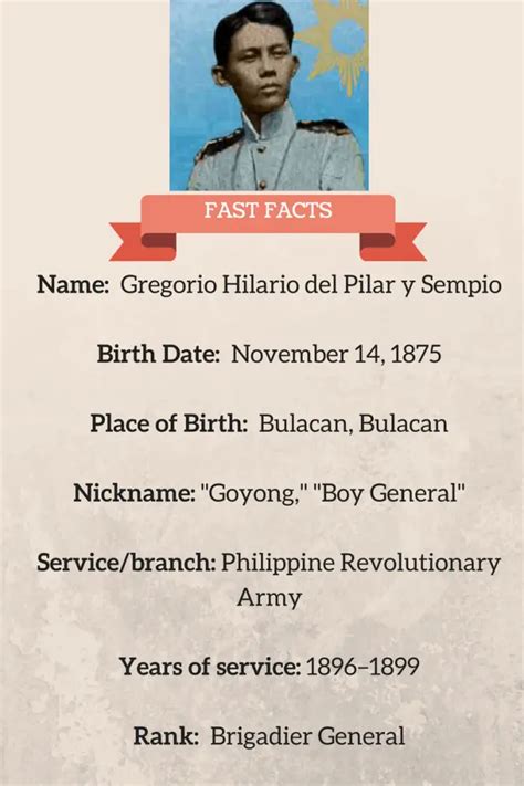 11 Things You Never Knew About Gregorio Del Pilar - FilipiKnow