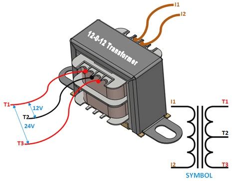 how to convert dc power into ac power - Wiring Diagram and Schematics