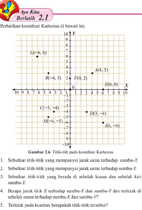 RUMUS dan Kunci Jawaban Matematika Kelas 8 Halaman 52! Perhatikan Koordinat Kartesius di Bawah ...