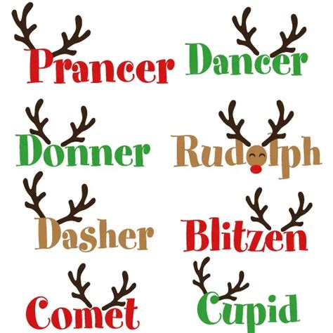 Santa's Reindeer Names - Yes Santa Is Real