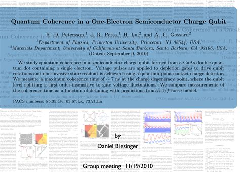 Figure 4 from Quantum coherence in a one-electron semiconductor charge ...