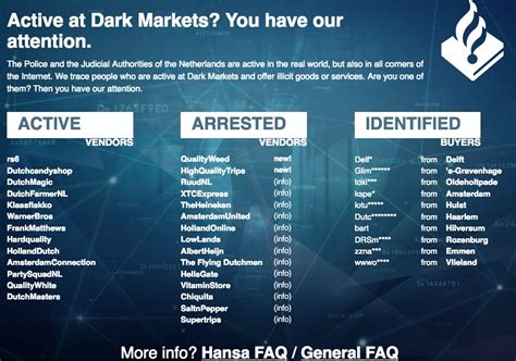 Dark Markets Usa - Darknet Market Wiki