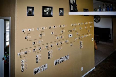 Creative family tree | Family tree wall, Family tree wall art, Family tree chart