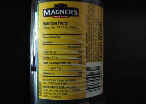 Smells Like Food in Here: Magners Irish Cider