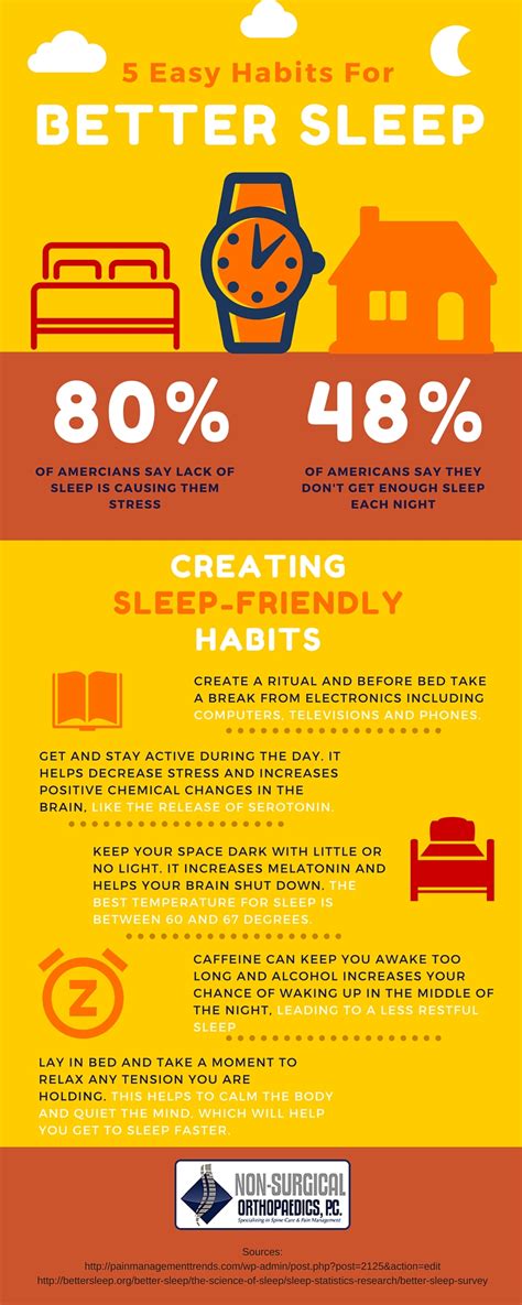 5 Easy Habits For Better Sleep- Infographic – Pain Management Trends