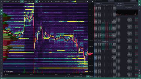 www.tradinglite.com - urlscan.io