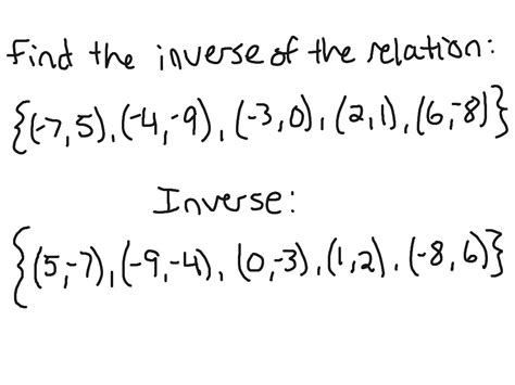 ShowMe - inverse relation