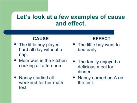 🎉 Cause and effect examples for high school. Cause and Effect Examples. 2019-01-24