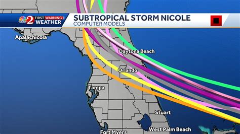 Kellianne Klass WESH on Twitter: "NEW: The latest #Nicole models are out and the trend north ...