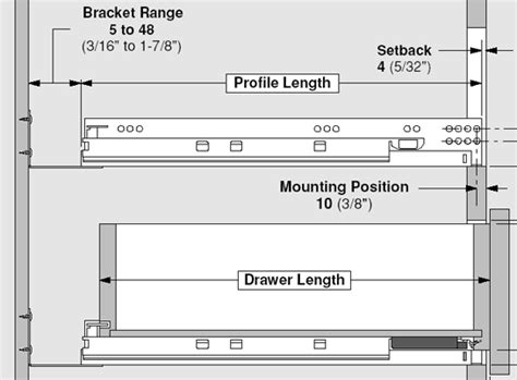 Blum Full Extension Undermount Drawer Slides | AESTHETIC DRAWING