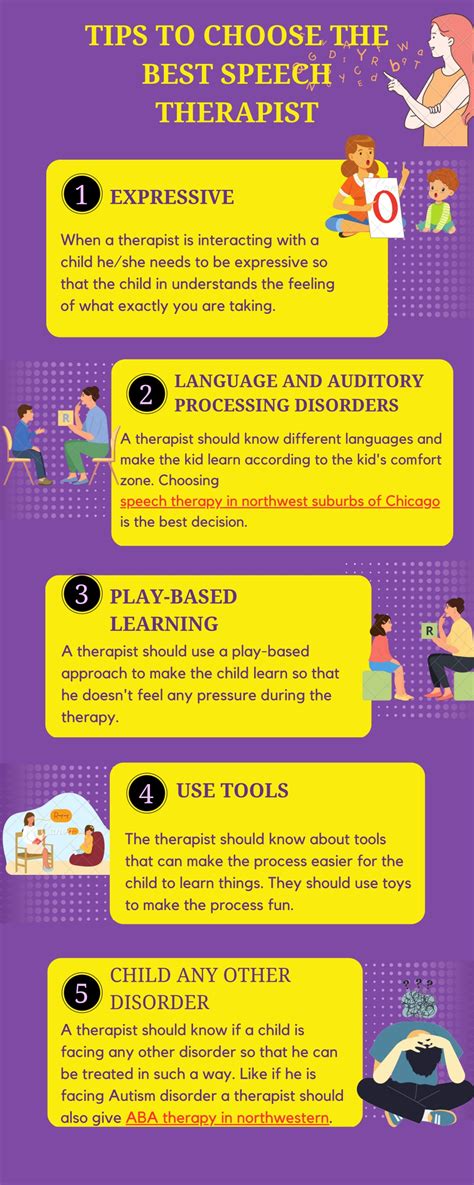 PPT - Tips To Choose The Best Speech Therapist PowerPoint Presentation ...