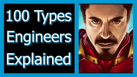 100 Types Of Engineers Engineering Majors Explained What Engineering Major Should I Choose ...