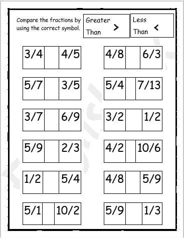 Greater than Less than Fractions Worksheets - EnglishBix