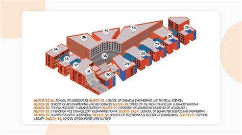 LPU isometric map design :: Behance