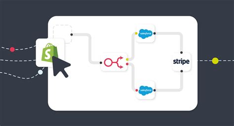 What is a Data Layer?