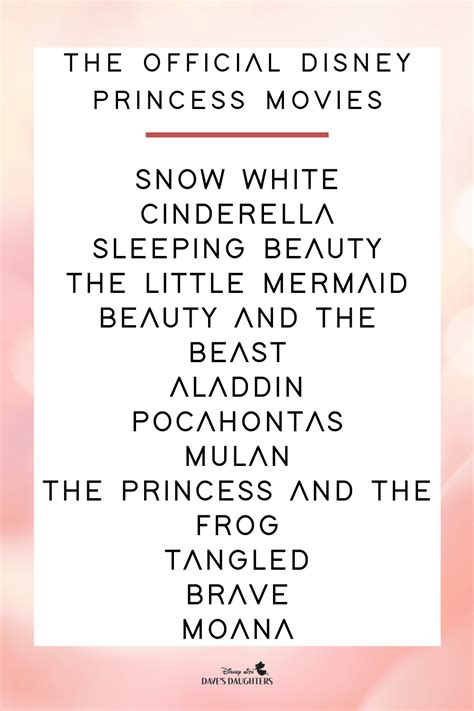 Complete List of Official Disney Princess Movies