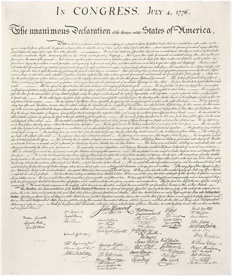 Declaration of Independence (July 4, 1776) Summary & Full Text