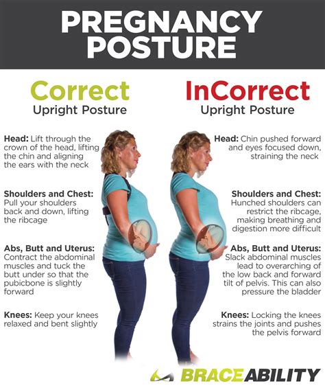 Having proper posture while you are pregnant can relieve a large amount ...