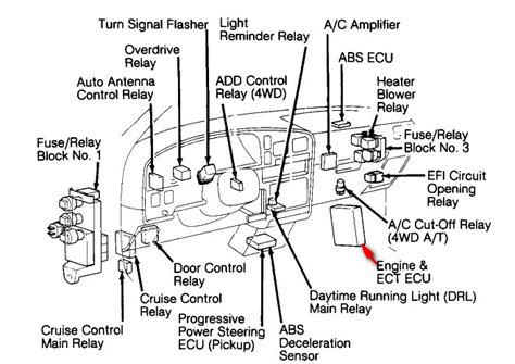 Testing a knock sensor toyota