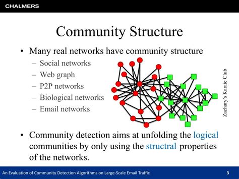 PPT - An Evaluation of Community Detection Algorithms on Large-Scale Email Traffic PowerPoint ...